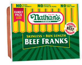 Nathan's Famous Inside Licensing