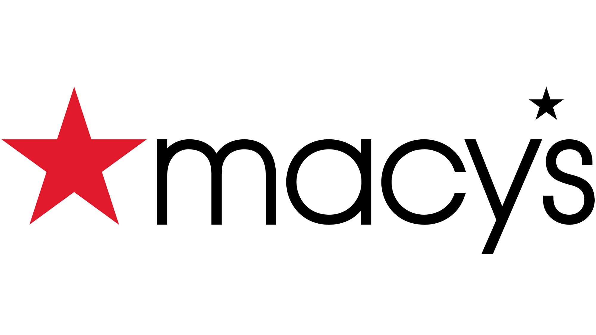 Macy’s, Inc. Reports Fourth Quarter and Full-Year 2020 Results image