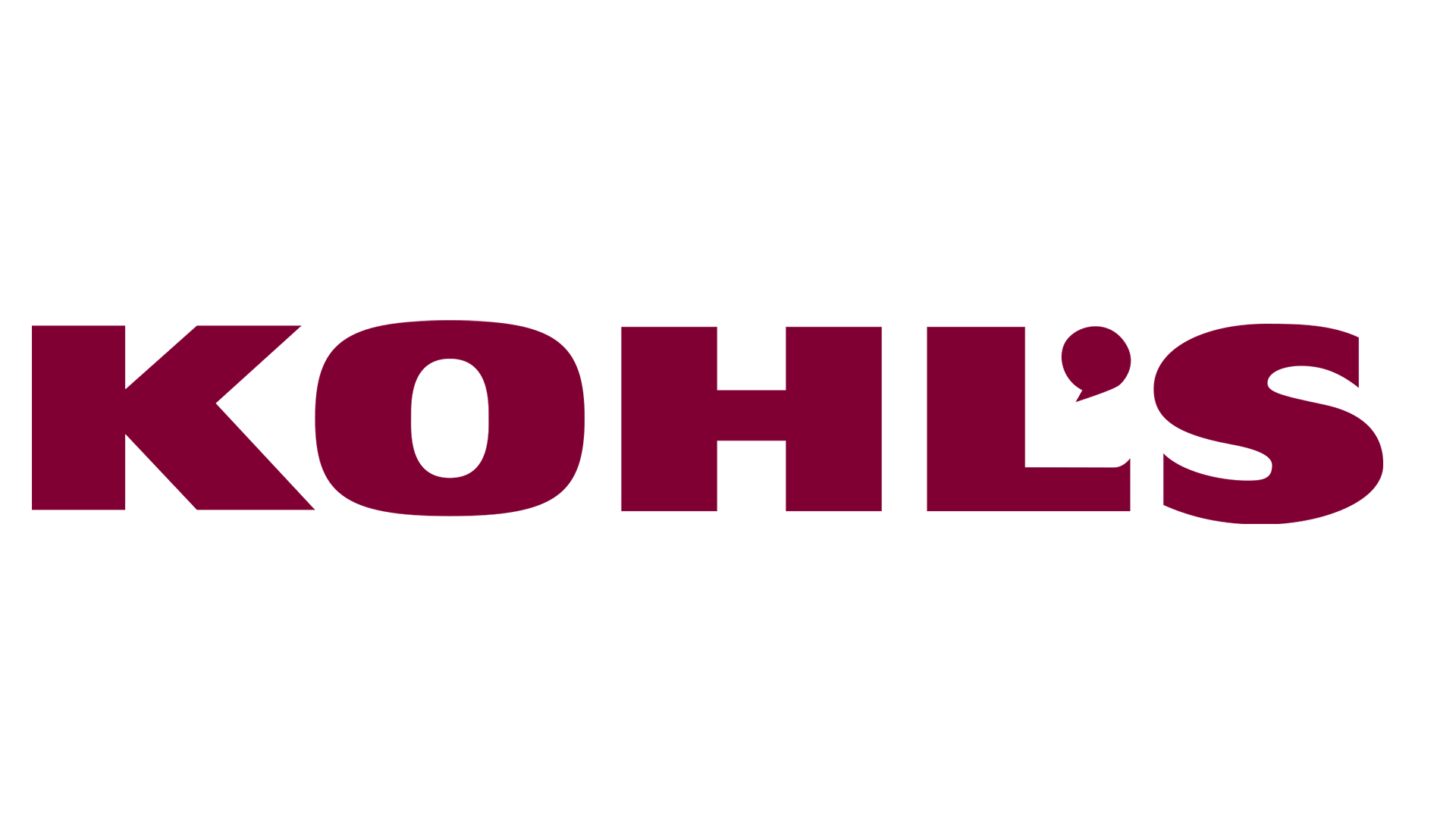 Kohl’s Reports Financial Results image