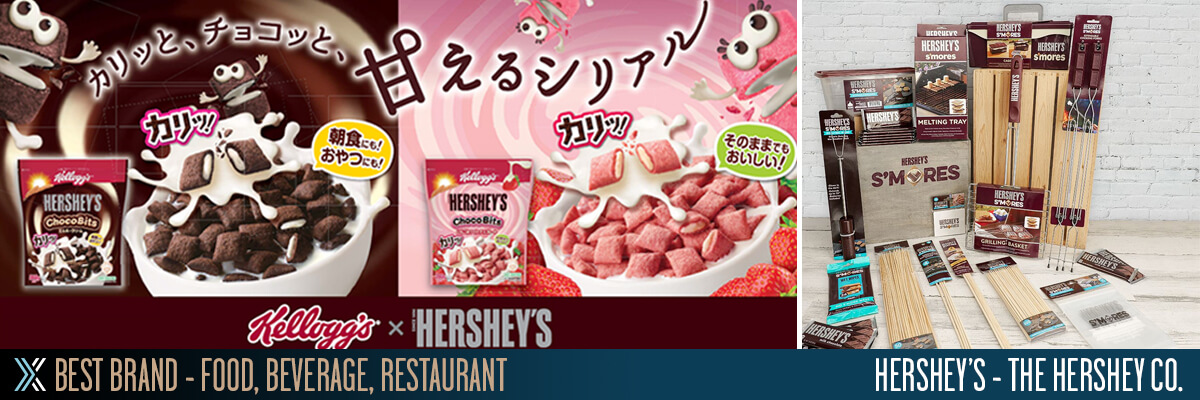 Licensing International Excellence Awards: Food, Beverage, Restaurant Hersheys