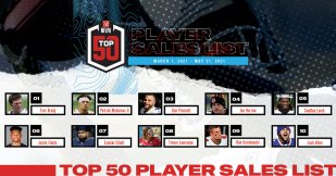 NFLPA Top NFL Players Preseason