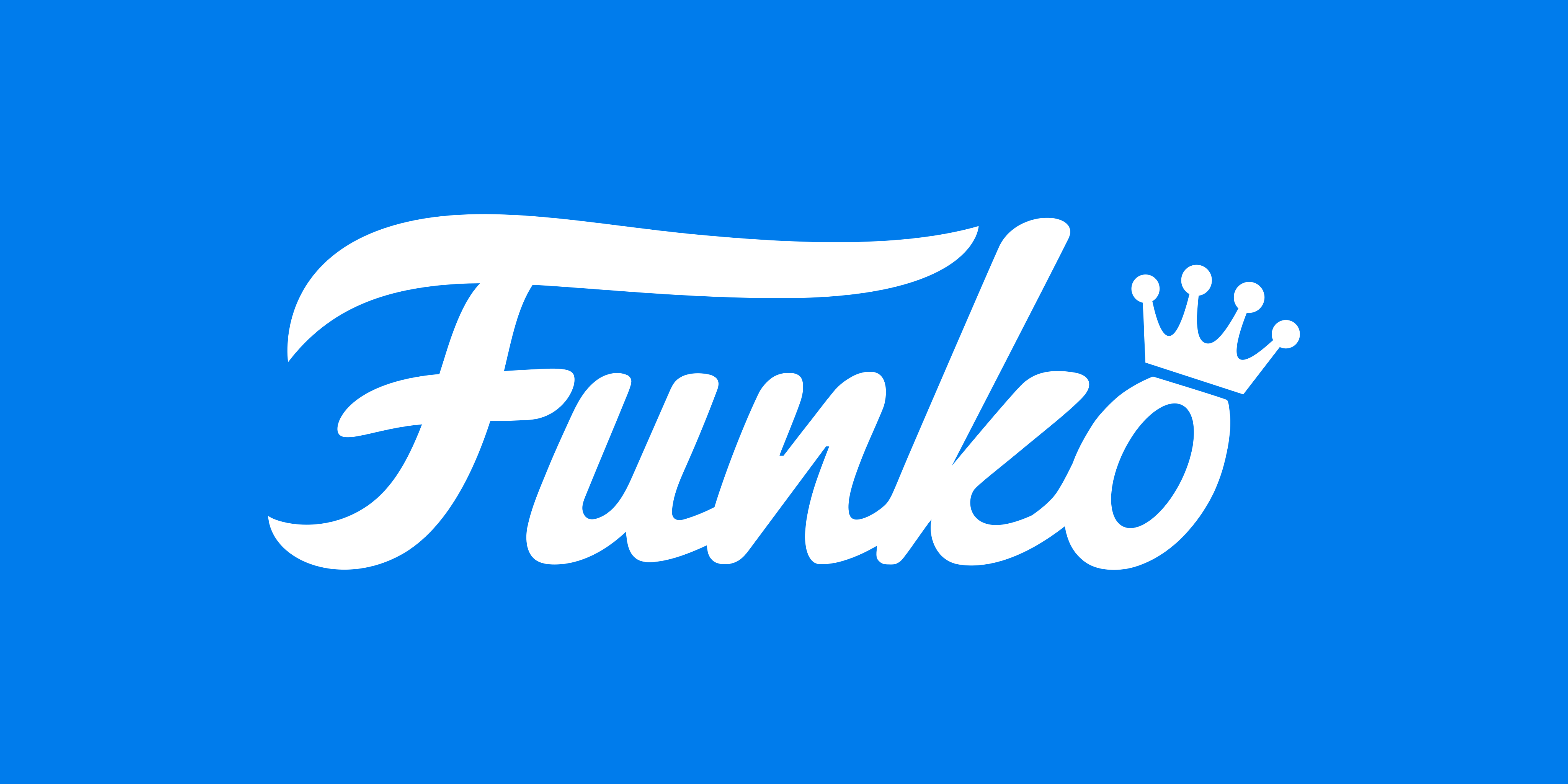 Funko Reports 2023 Third Quarter Financial Results image