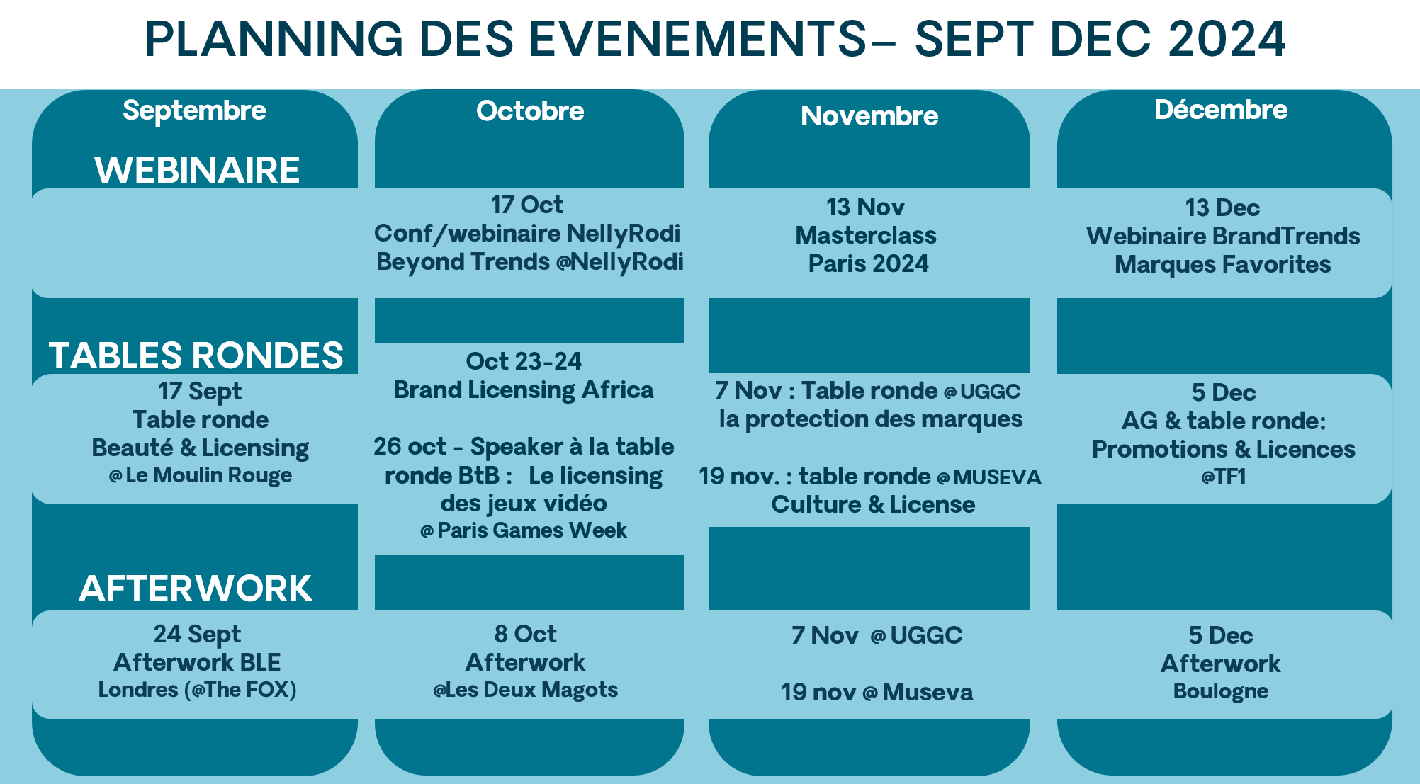 Découvrez notre calendrier prévisionnel d’événements pour le 2ème semestre 2024 image