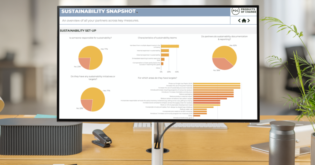Products of Change Launches Industry-First Tool for Optimising Sustainability Data in the Licensing Industry image